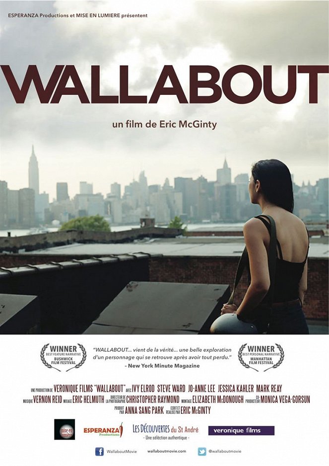 Wallabout - Affiches