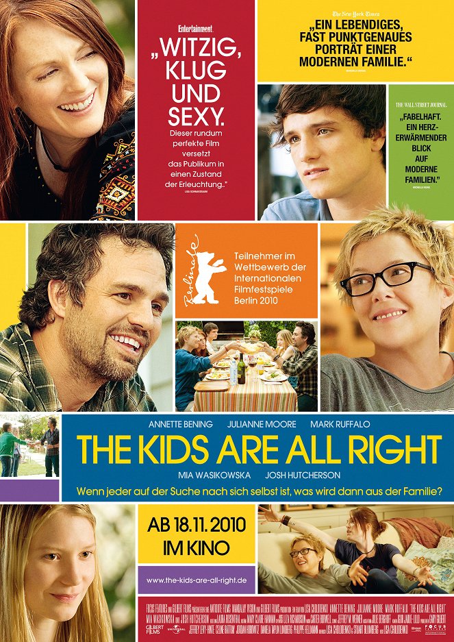 The Kids Are All Right - Plakate