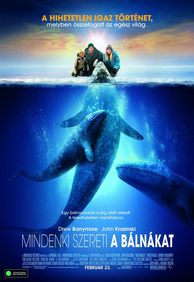 Mindenki szereti a bálnákat - Plakátok