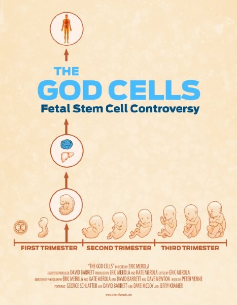 The God Cells - Posters