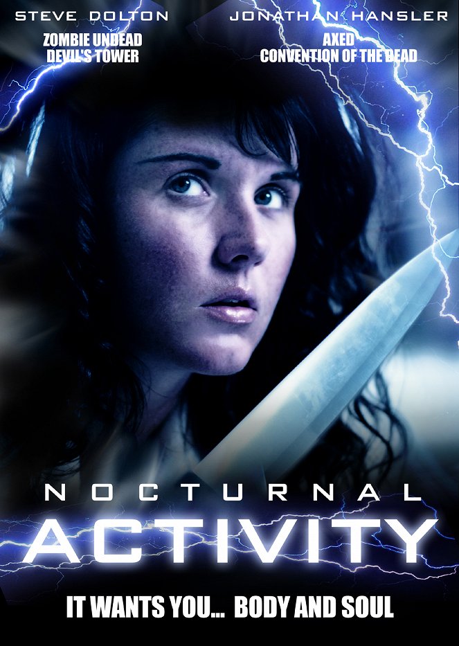 Nocturnal Activity - Posters