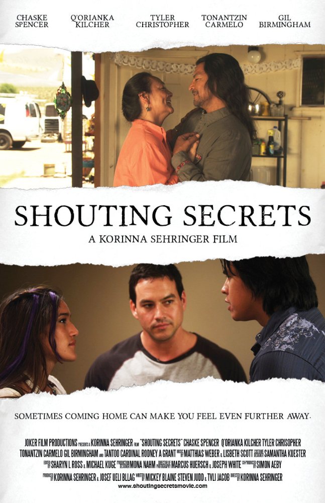 Shouting Secrets - Plakátok