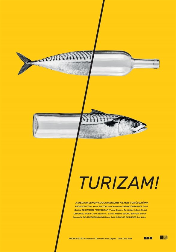 Turizam! - Posters