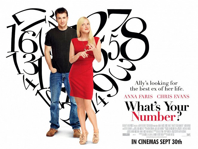 What's Your Number? - Posters