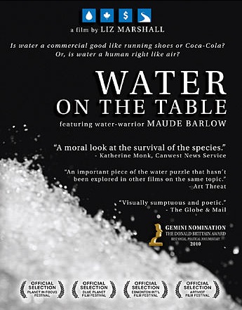 Water on the Table - Cartazes