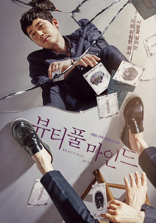 Beautiful Mind - Posters