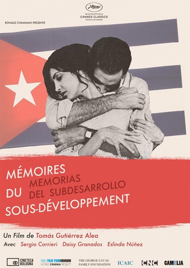 Mémoires du sous-developpement - Affiches