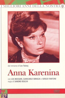Anna Karenina - Cartazes