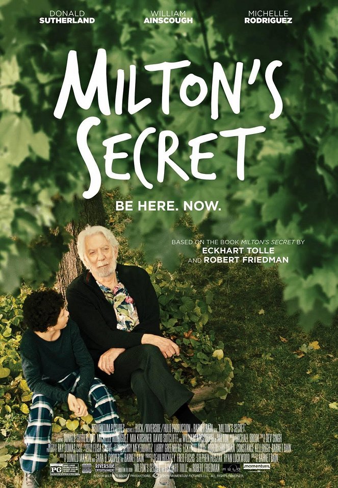 Milton's Secret - Plakaty