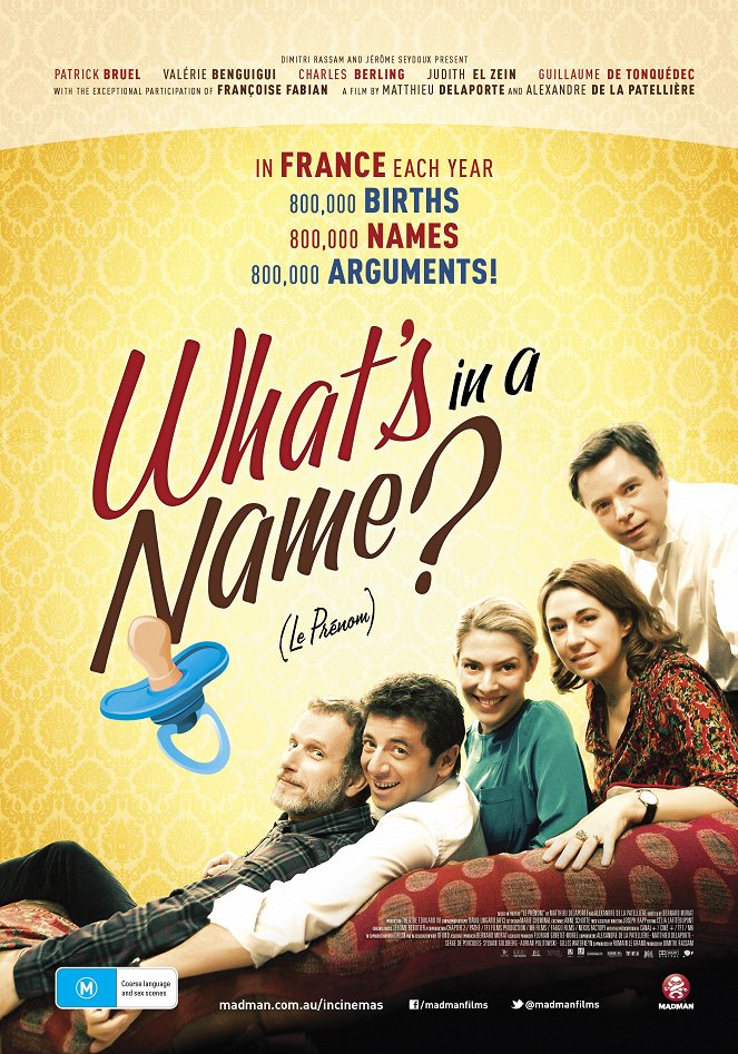 What's in a Name - Posters