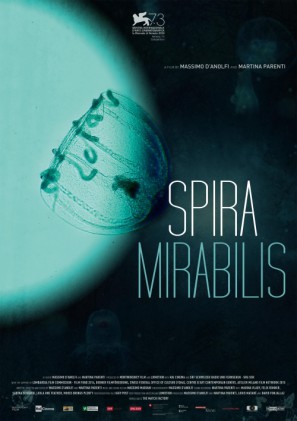 Spira mirabilis - Plakáty