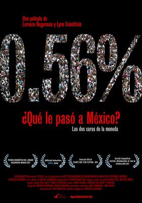 0.56% ¿Qué le pasó a México? - Plakaty