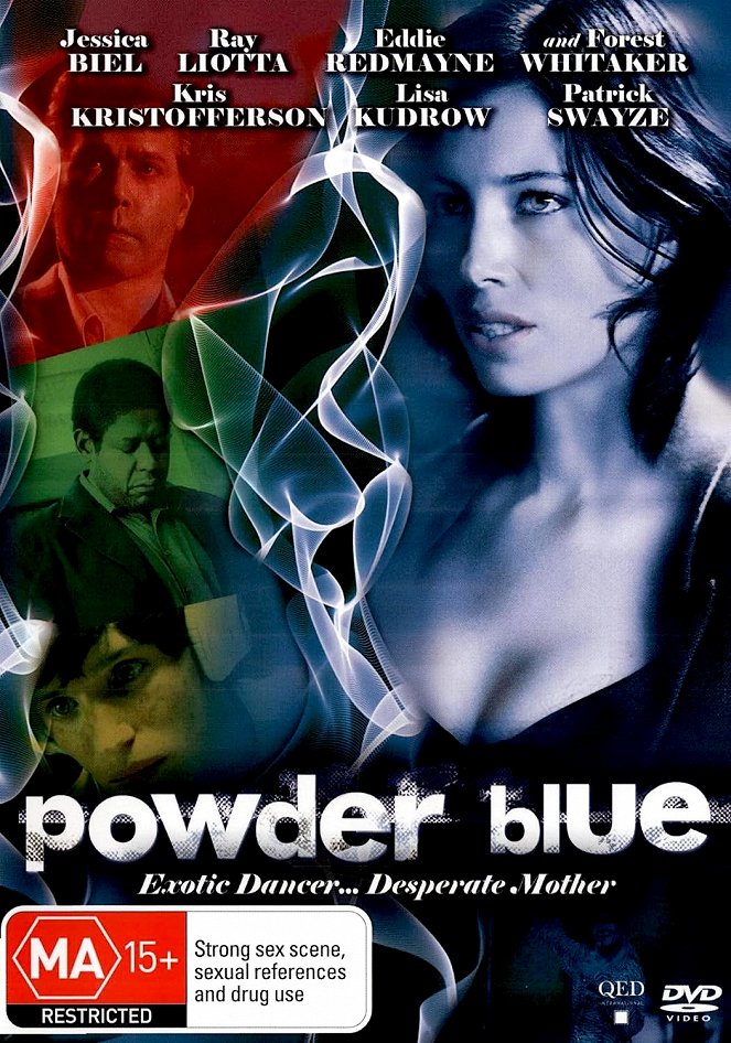 Powder Blue - Posters