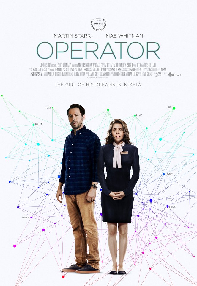 Operator - Affiches