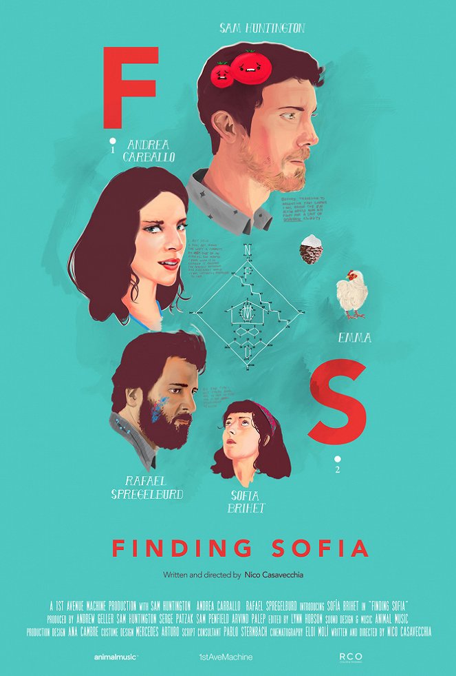 Finding Sofia - Affiches