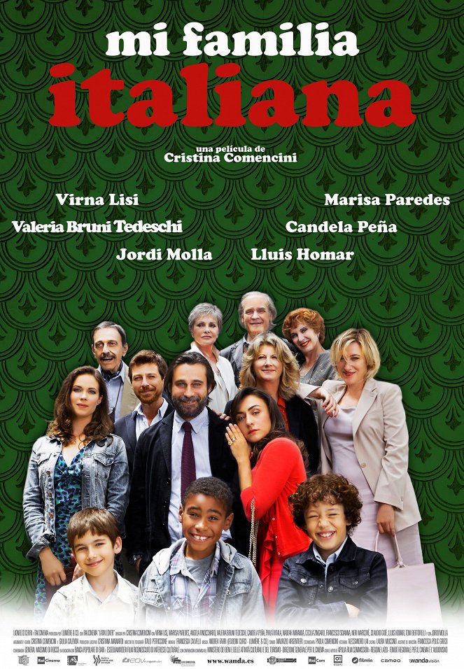 Mi familia italiana - Carteles