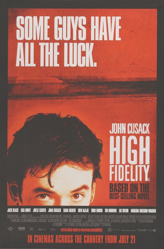 High Fidelity - Posters