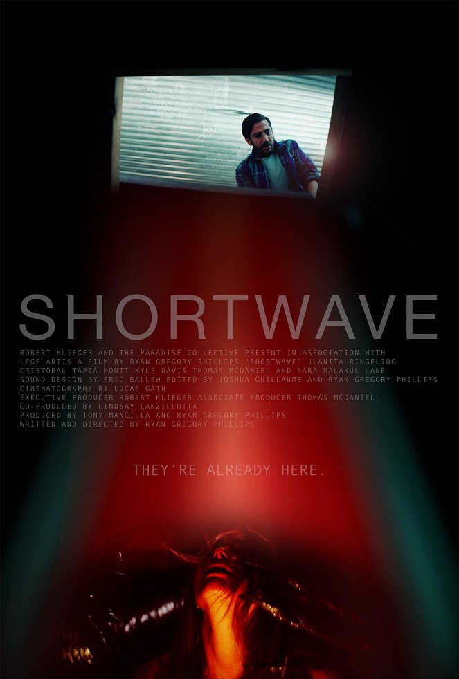 Shortwave - Plagáty