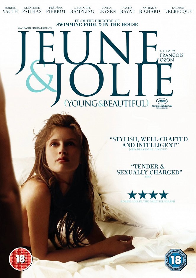 Jeune & Jolie - Posters