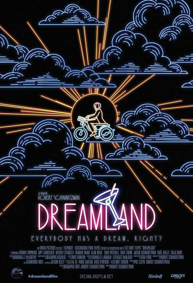 Dreamland - Cartazes