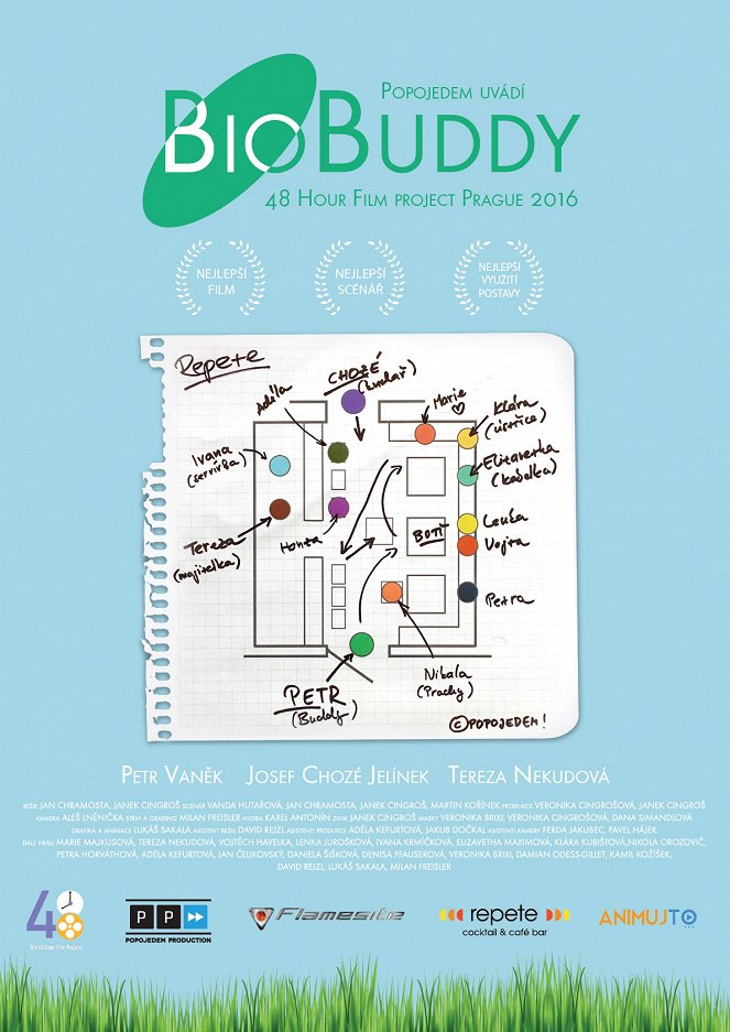 BioBuddy - Plakáty