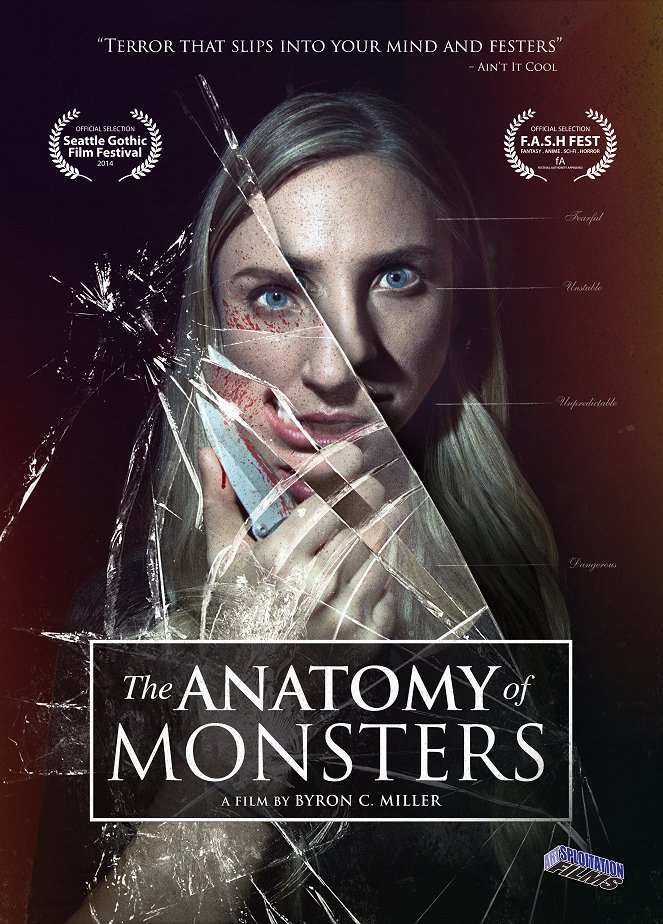 The Anatomy of Monsters - Carteles