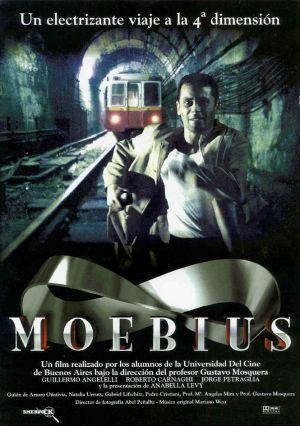 Moebius - Carteles