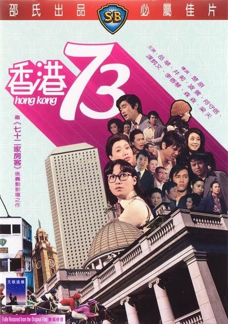 Hong Kong 73 - Posters