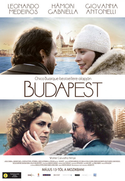 Budapest - Plakátok