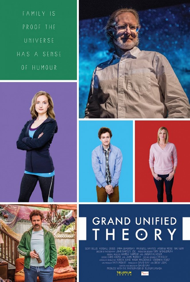Grand Unified Theory - Plakátok