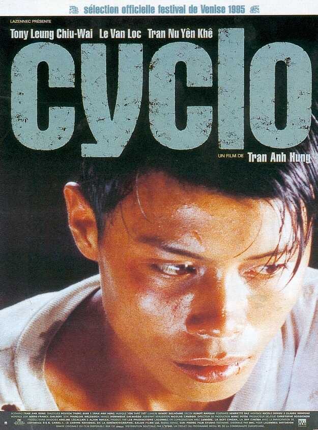 Cyclo - Affiches
