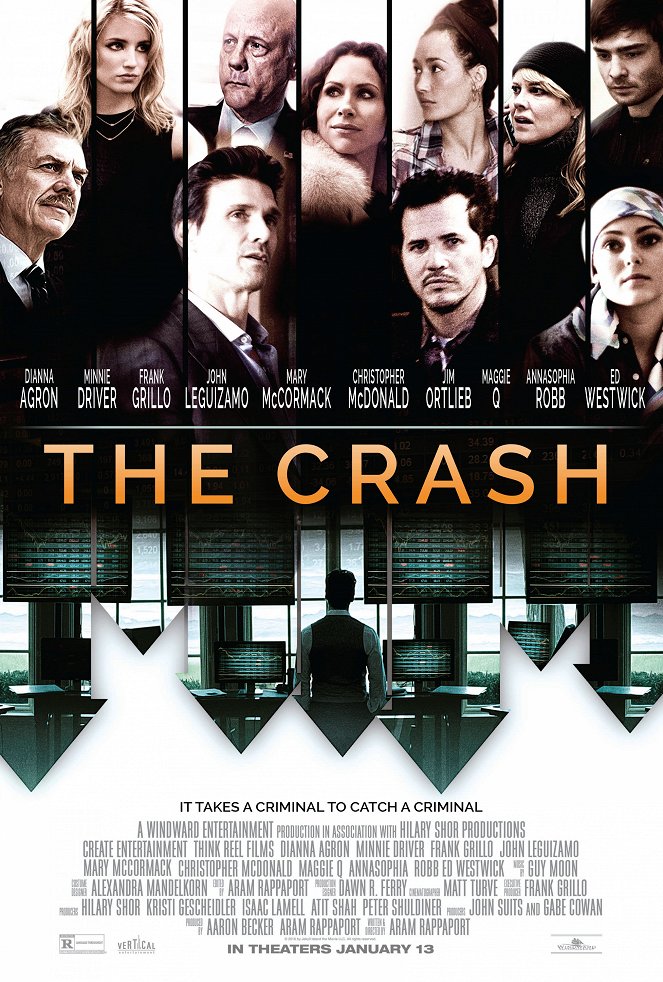 The Crash - Cartazes