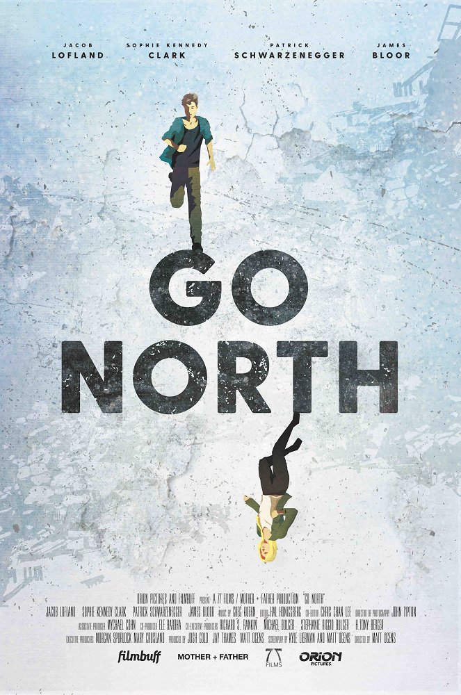 Go North - Affiches