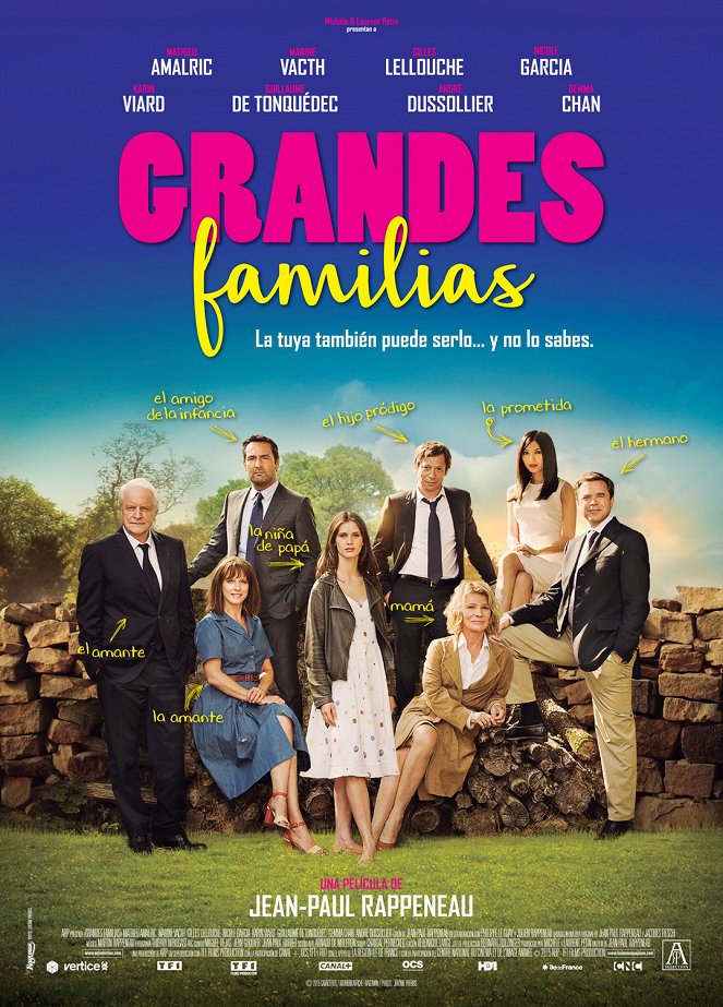 Grandes familias - Carteles