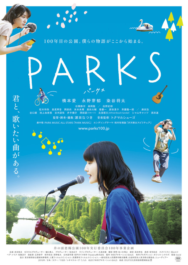 Parks - Plakátok