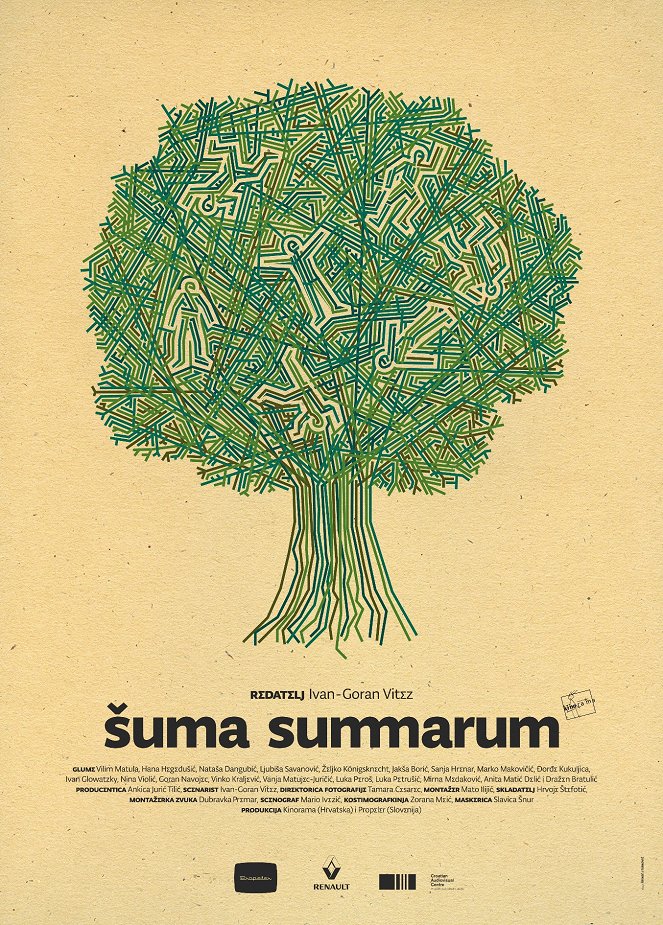 Šuma summarum - Plakate