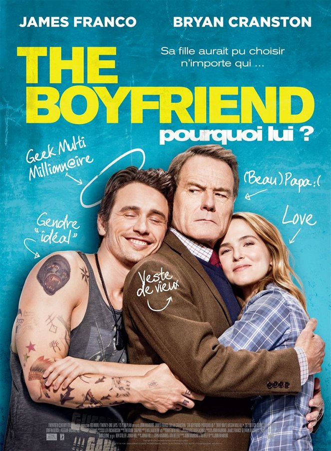The Boyfriend - Pourquoi lui ? - Affiches