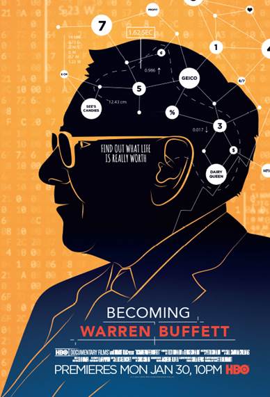 Život Warrena Buffetta - Plakáty