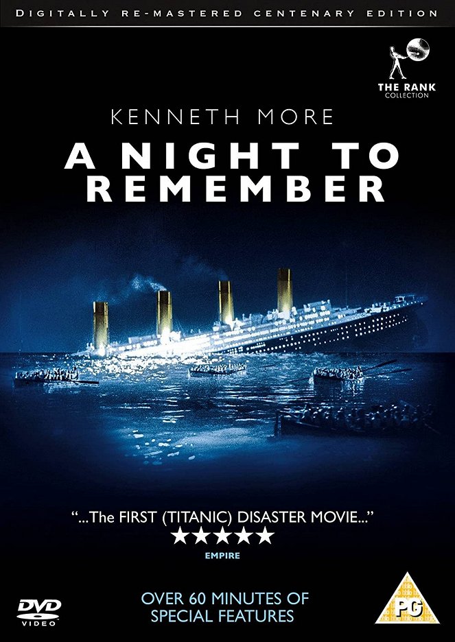 A Titanic éjszakája - Plakátok