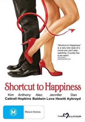 Shortcut to Happiness - Posters