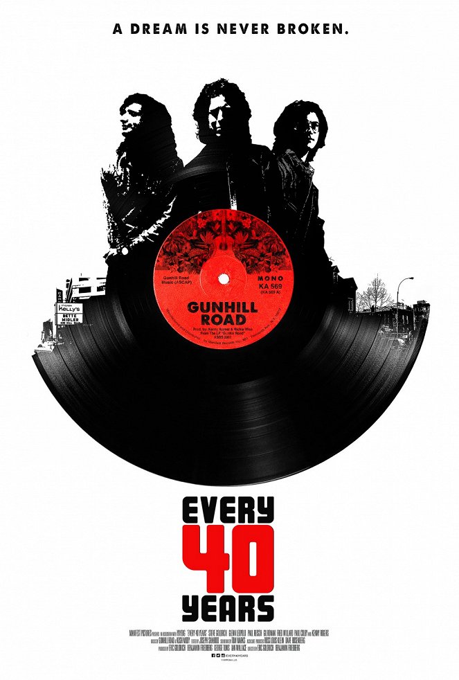 Every 40 Years - Posters