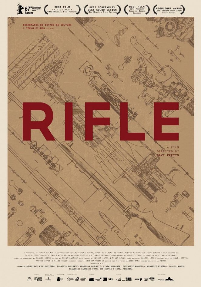 Rifle - Plakáty