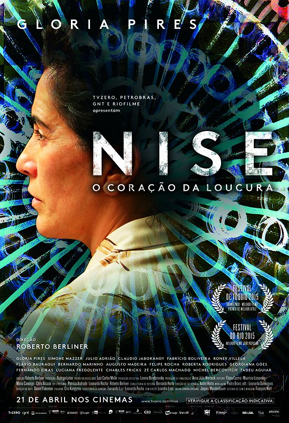Nise: The Heart of Madness - Posters