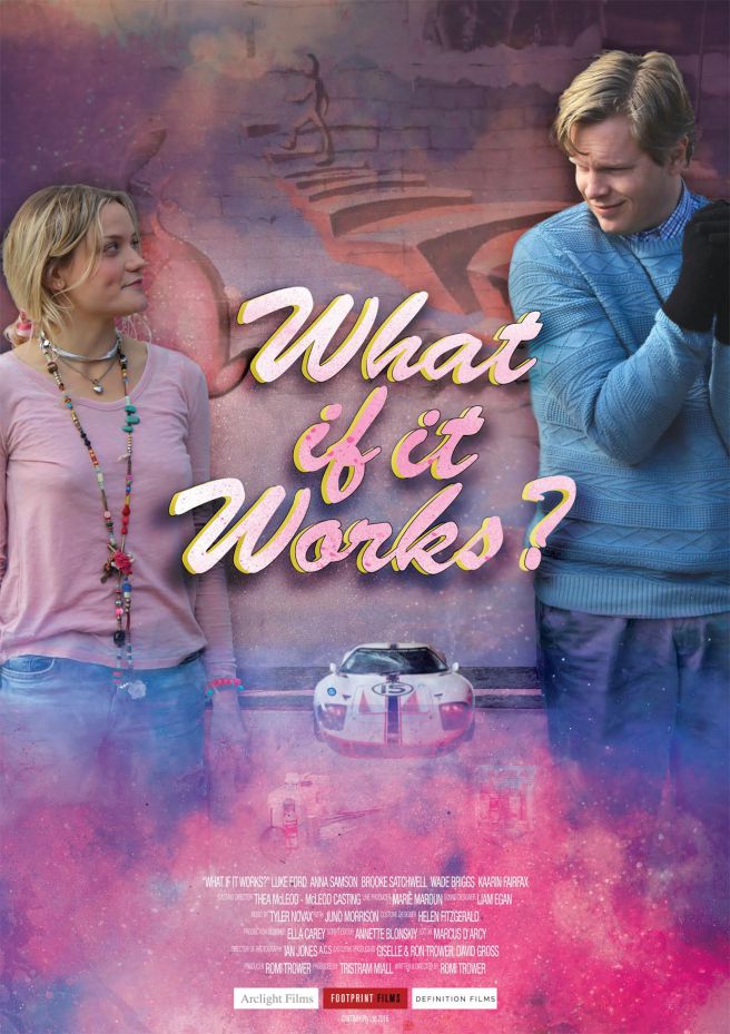 What If It Works? - Posters