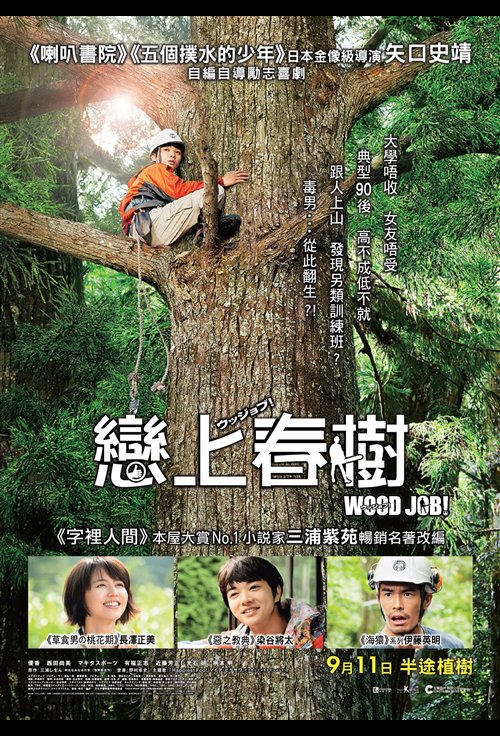 Wood Job! - Posters