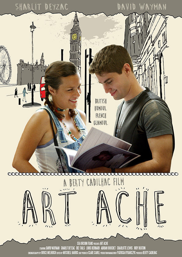 Art Ache - Affiches