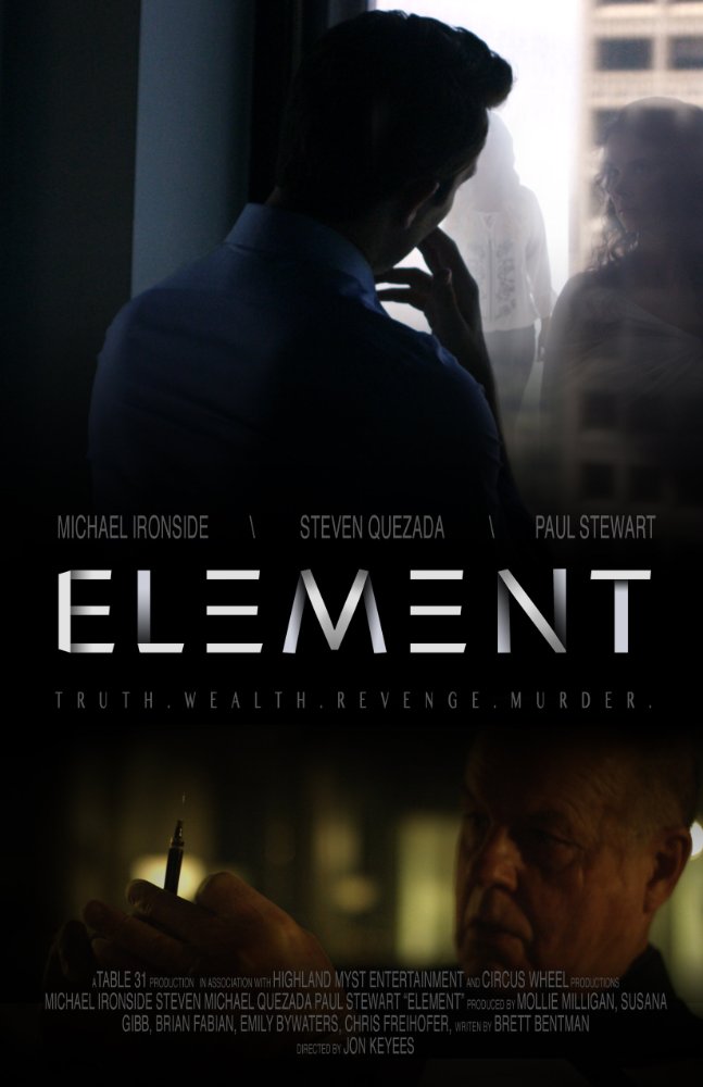 Element - Julisteet