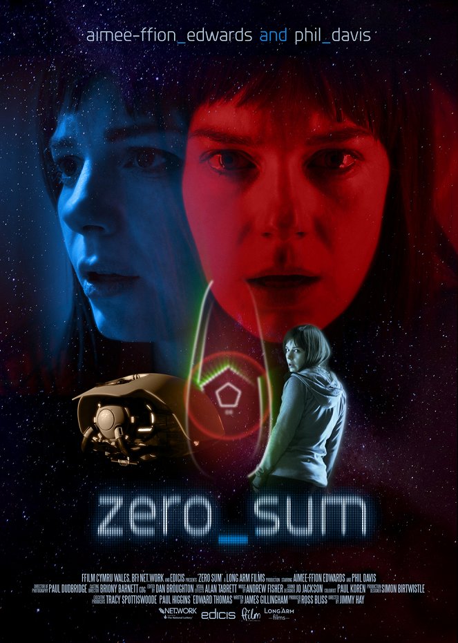 Zero Sum - Affiches