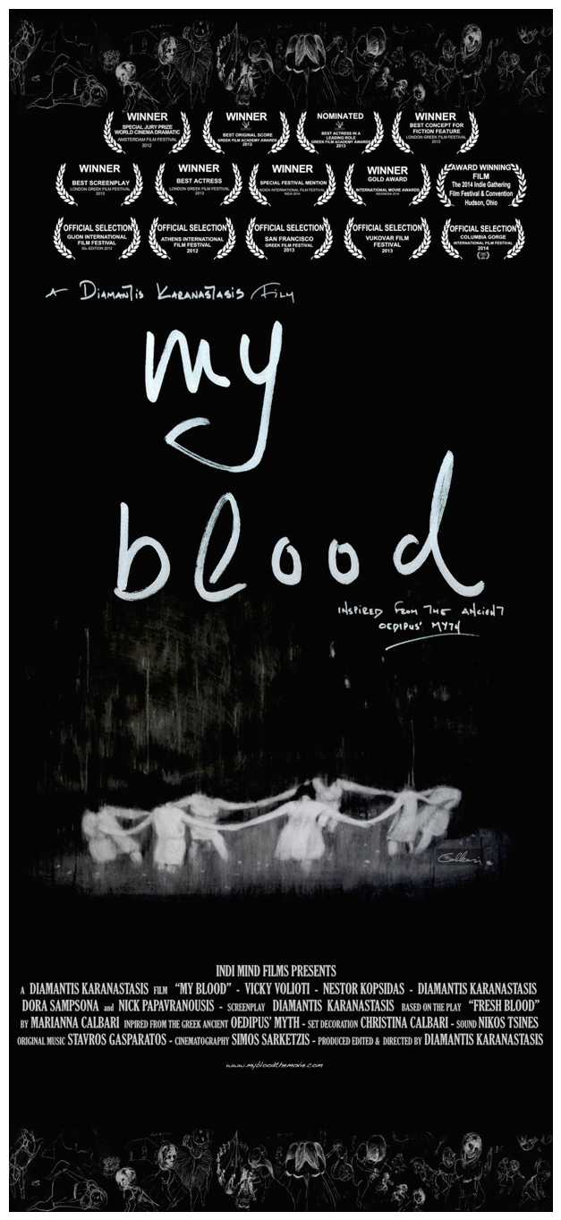 My Blood - Posters