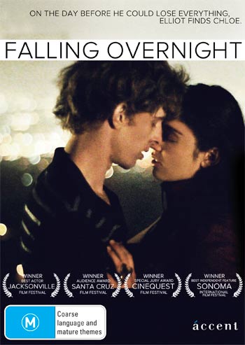 Falling Overnight - Posters